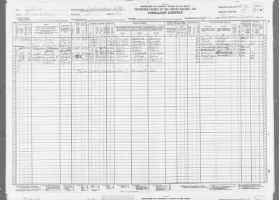 COLUMBUS CITY, WARD 4 > 25-29