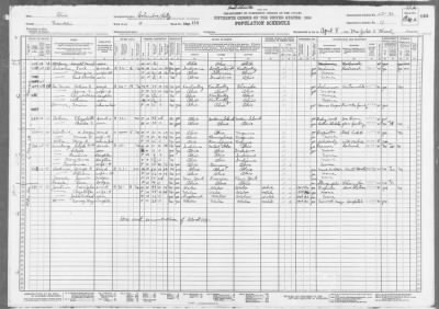 COLUMBUS CITY, WARD 4 > 25-32