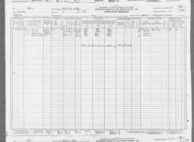 COLUMBUS CITY, WARD 4 > 25-32