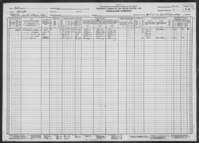 Thumbnail for SOUTH OTTAWA TWP. EXCLUDING OTTAWA CITY > 50-88