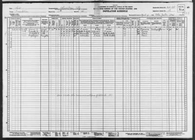 COLUMBUS CITY, WARD 11 > 25-98