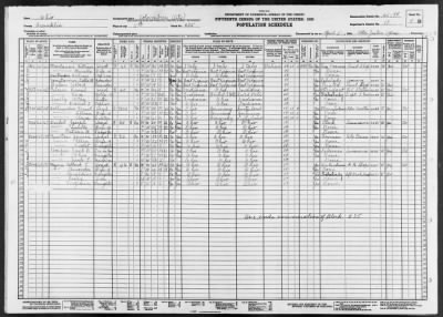 COLUMBUS CITY, WARD 11 > 25-98