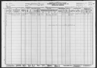 COLUMBUS CITY, WARD 11 > 25-98