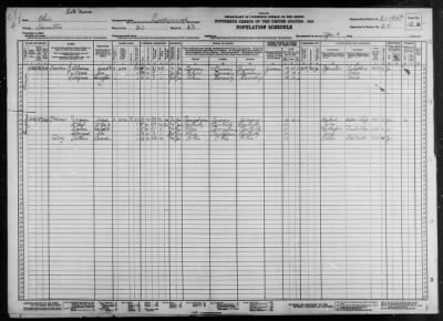 CINCINNATI CITY, WARD 23 > 31-249