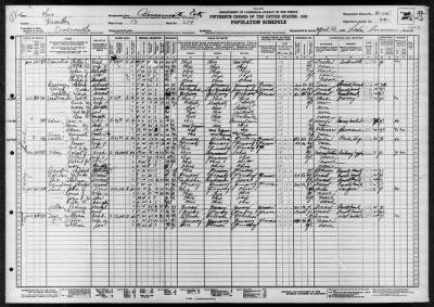 CINCINNATI CITY, WARD 13 > 31-145