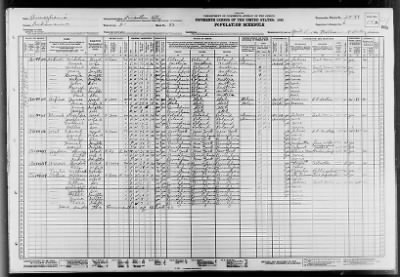 SCRANTON CITY, WARD 21 > 35-89