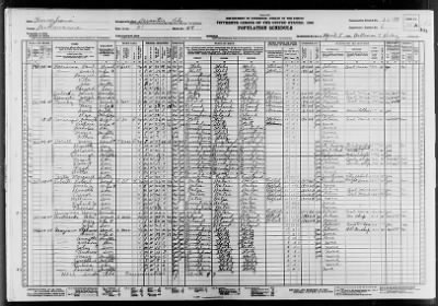 SCRANTON CITY, WARD 21 > 35-89