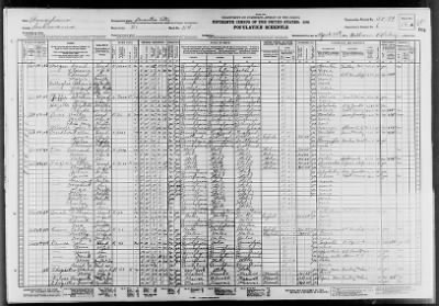 SCRANTON CITY, WARD 21 > 35-89