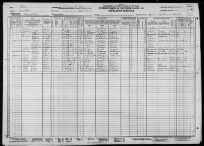 CINCINNATI CITY, WARD 17 > 31-190