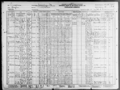 HARRISBURG CITY, WARD 9 > 22-39