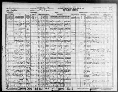 HARRISBURG CITY, WARD 9 > 22-39