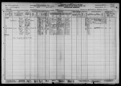 PHILADELPHIA CITY, WARD 34 > 51-462