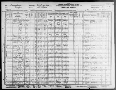 Thumbnail for HARRISBURG CITY, WARD 11 > 22-55