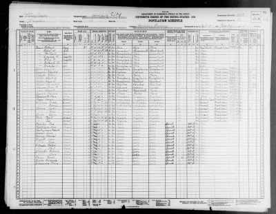 Thumbnail for HARRISBURG CITY, WARD 14 > 22-64