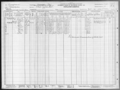 PHILADELPHIA CITY, WARD 23 > 51-887