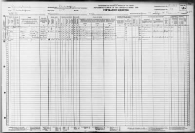 PHILADELPHIA CITY, WARD 22 > 51-627