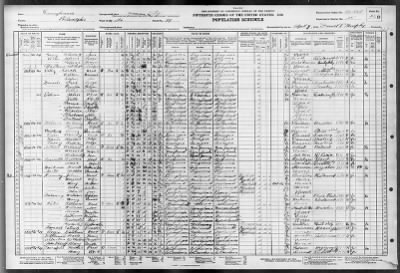 PHILADELPHIA CITY, WARD 20 > 51-568