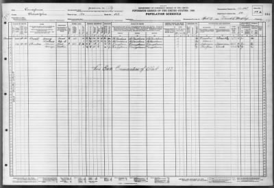 PHILADELPHIA CITY, WARD 20 > 51-568