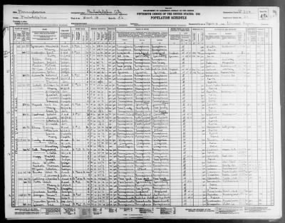 PHILADELPHIA CITY, WARD 14 > 51-334