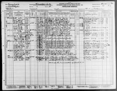 PHILADELPHIA CITY, WARD 14 > 51-341