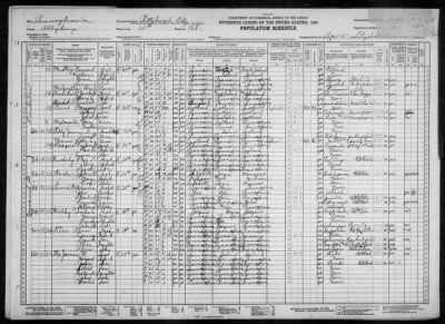 PITTSBURGH CITY, WARD 12 > 2-199