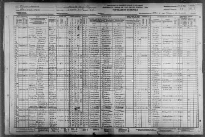 PHILADELPHIA CITY, WARD 38 > 51-780