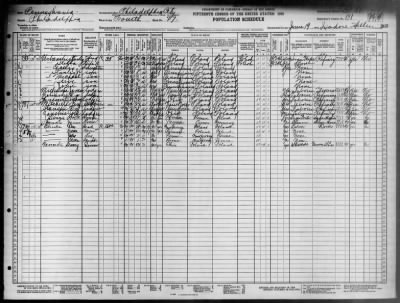 PHILADELPHIA CITY, WARD 4 > 51-59