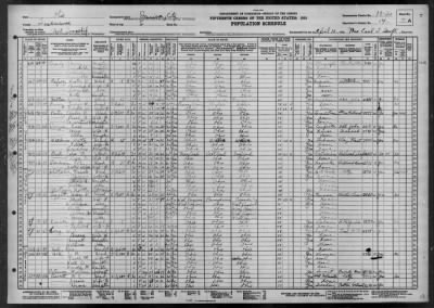 Thumbnail for DENNISON CITY, WARD 1 > 79-30