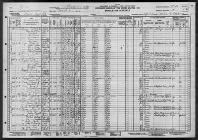 UHRICHSVILLE CITY, WARD 2 > 79-35