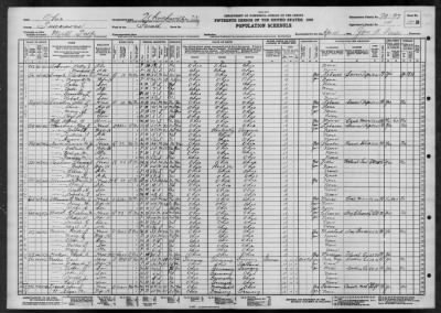 UNRICHSVILLE CITY, WARD 4 > 79-37