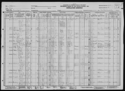 Thumbnail for LOOMIS VILLAGE AND TWP. 9, LOOMIS PCT. NO. 1, EXCLUDING ROCKLIN TOWN > 31-18