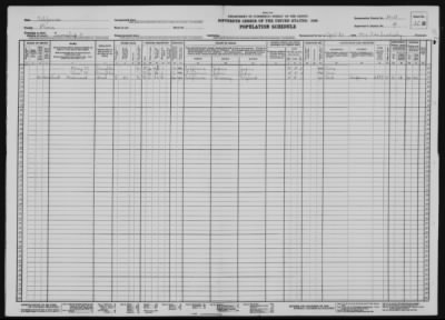 Thumbnail for LOOMIS VILLAGE AND TWP. 9, LOOMIS PCT. NO. 1, EXCLUDING ROCKLIN TOWN > 31-18