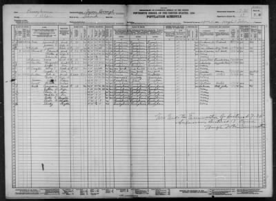 Thumbnail for TYRONE BOROUGH, WARD 2 > 7-75