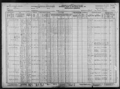 Thumbnail for TYRONE BOROUGH, WARD 4 > 7-77