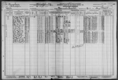 Thumbnail for MISERICORDIA HOSPITAL AND ANNEX > 51-530