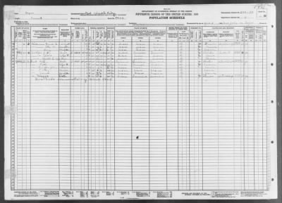 Thumbnail for FORT WORTH CITY, WARD 22 > 220-80