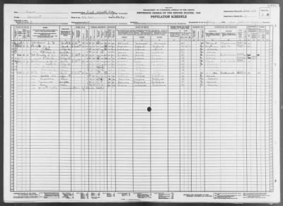 Thumbnail for FORT WORTH CITY, WARD 22 > 220-80