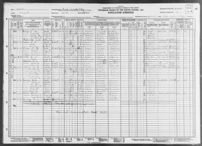 Thumbnail for FORT WORTH CITY, WARD 22 > 220-80