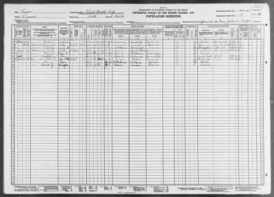 Thumbnail for FORT WORTH CITY, WARD 22 > 220-80