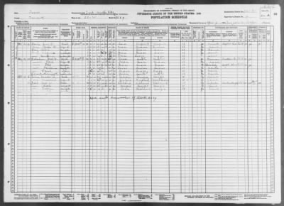 Thumbnail for FORT WORTH CITY, WARD 22 > 220-80