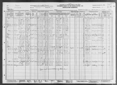 Thumbnail for FORT WORTH CITY, WARD 22 > 220-80