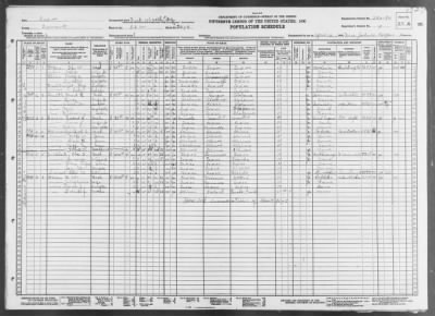 Thumbnail for FORT WORTH CITY, WARD 22 > 220-80