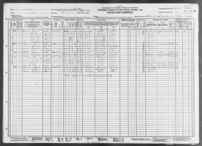 Thumbnail for FORT WORTH CITY, WARD 22 > 220-80