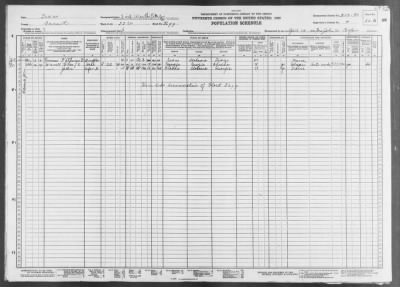 Thumbnail for FORT WORTH CITY, WARD 22 > 220-80