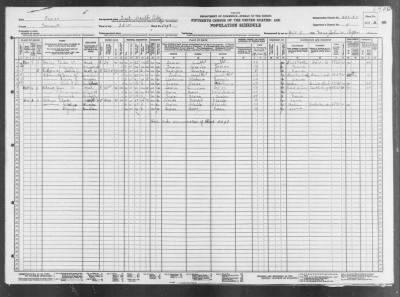 Thumbnail for FORT WORTH CITY, WARD 22 > 220-80