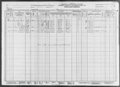 Thumbnail for FORT WORTH CITY, WARD 22 > 220-80