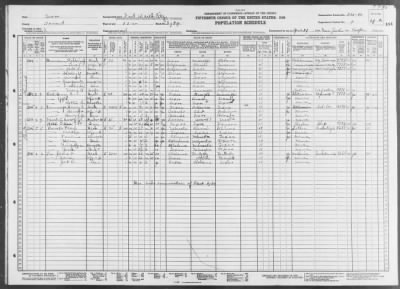 Thumbnail for FORT WORTH CITY, WARD 22 > 220-80