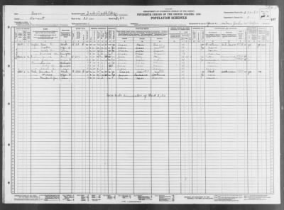 Thumbnail for FORT WORTH CITY, WARD 22 > 220-80