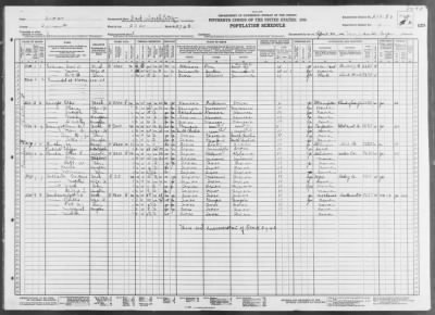 Thumbnail for FORT WORTH CITY, WARD 22 > 220-80