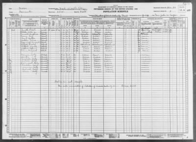 Thumbnail for FORT WORTH CITY, WARD 22 > 220-80